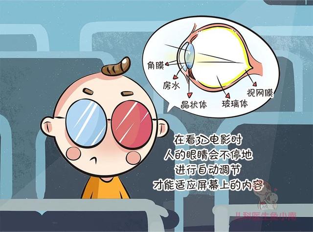 你的育儿经|你带孩子看过3D电影吗？孩子多大能看3D电影？