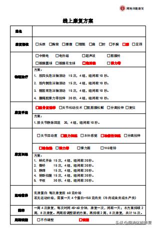 来自美国粉丝的千里问诊，在美国膝损伤就诊多时，看康复师的解答