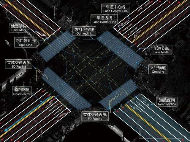 「车与大法师」融合高精地图等科技，实现＂三重感知＂技术，L3自动驾驶真要来了