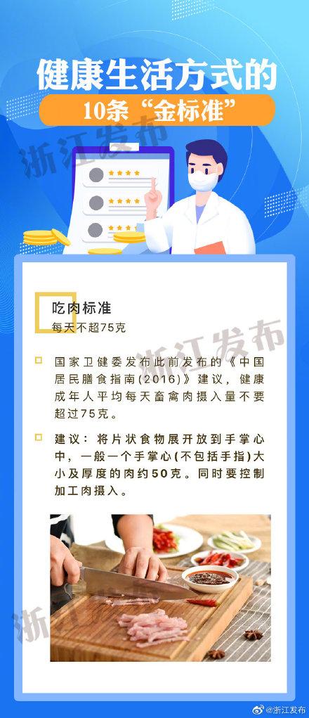 健康生活方式的10条“金标准”，你都做到了吗？