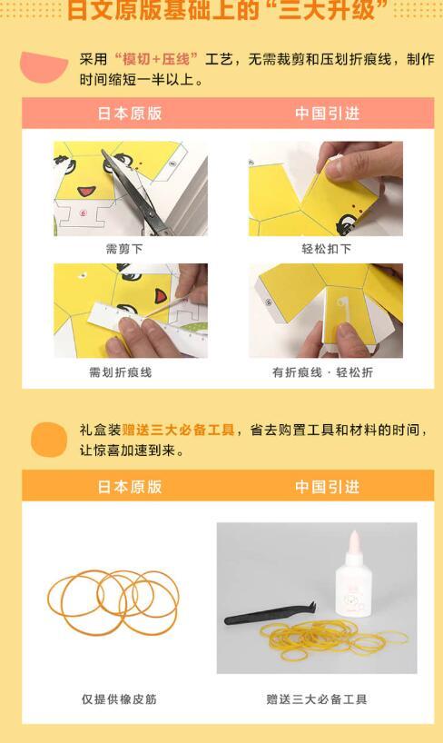 超级宝妈|纽约教授研究表明：孩子大脑发育的最佳方式，并非阅读