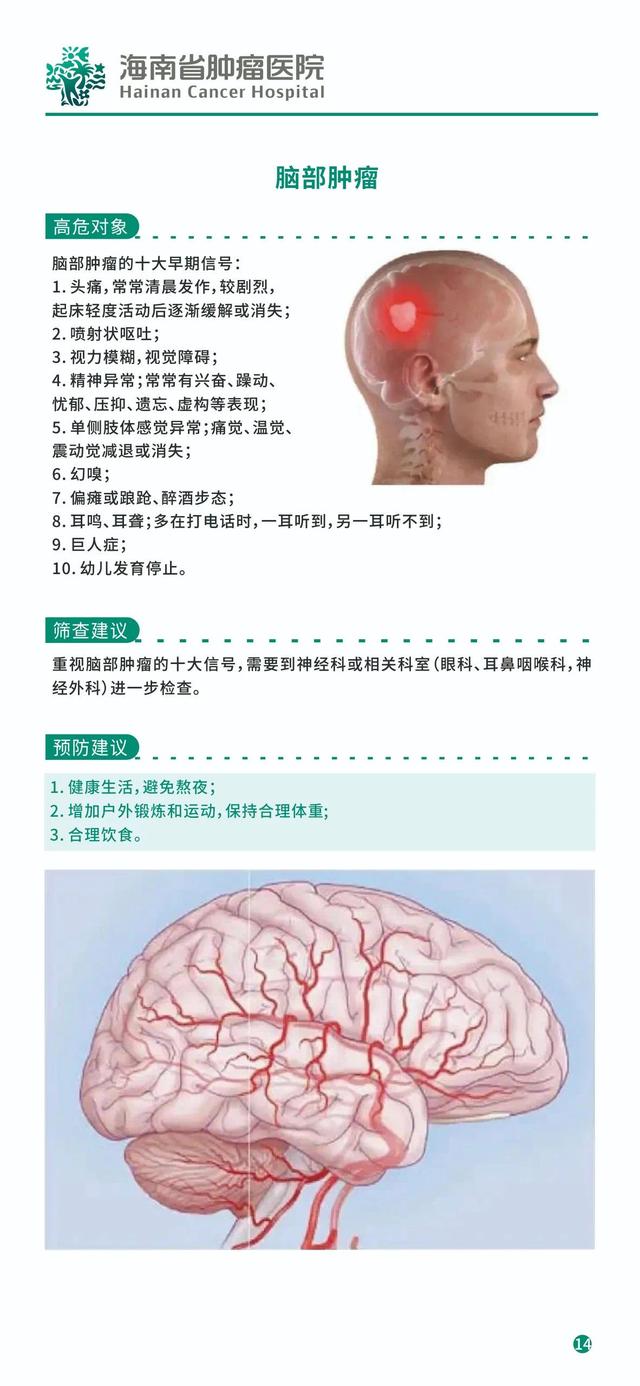 「科普」《常见恶性肿瘤筛查和预防手册》