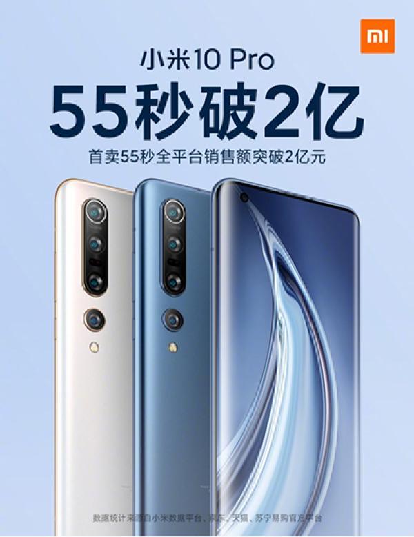 中国网■小米10 Pro首销战绩公布：55秒全平台销售额破2亿元
