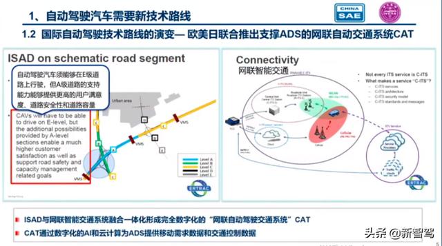 中国工程院院士李骏：单车智能存在5大问题，需要新技术路线