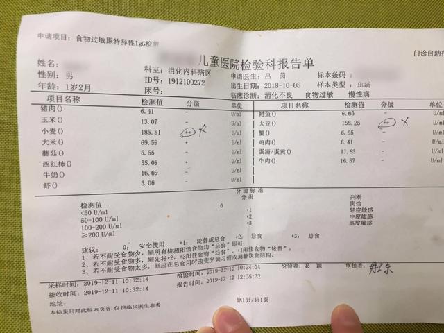 肠道的“关卡”不严，湿疹、积食反复发作