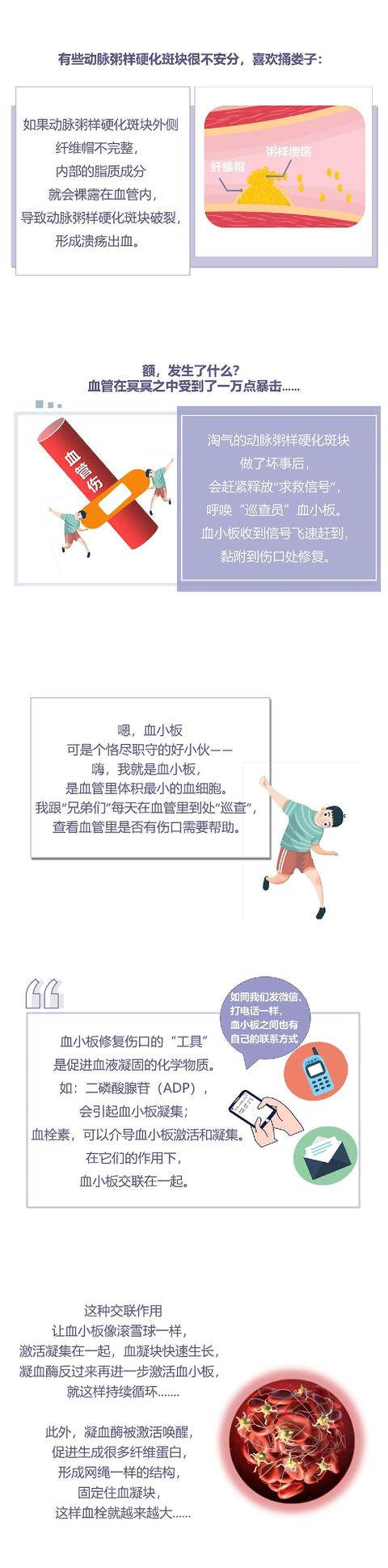 血管大街为啥总是异常忙碌？原来是这些堵塞了交通