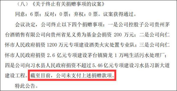 股东|贵州茅台宣布终止8.2亿元捐赠，中小股东的胜利？