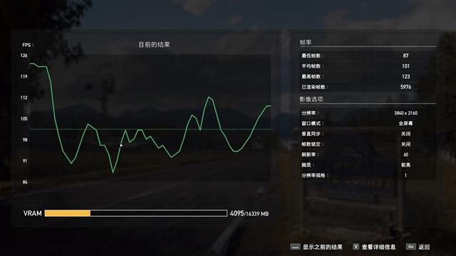 匪夷所思的风扇转速！蓝宝石RX 6800/6800 XT超白金评测：烤机近乎0噪音