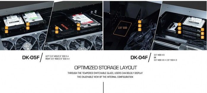 「太平洋电脑网」联力推出升级版DK-04F/05F电脑桌机箱 1500美元起