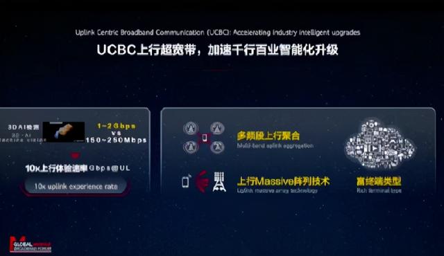 华为5.5G黑科技来袭！提出三大建议：共建繁荣5G产业生态