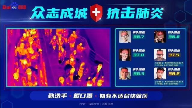 [上游新闻]百度AI多人体温检测方案落地北京清河火车站