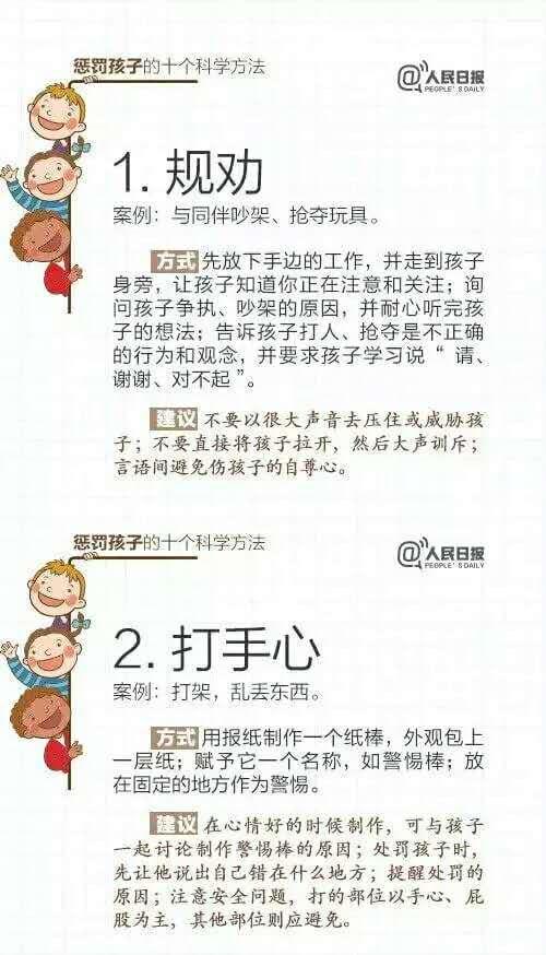 [超级宝妈]人民日报：10个科学表扬孩子的方向。家长们用过几个？
