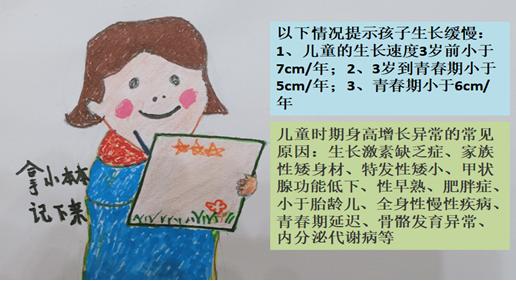 身高|要想娃儿个长高 监测骨龄来帮忙——怀化市第二人民医院儿科医生来科普