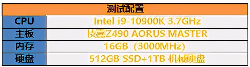 技嘉RTX 3070魔鹰《看门狗：军团》伦敦光追一日游