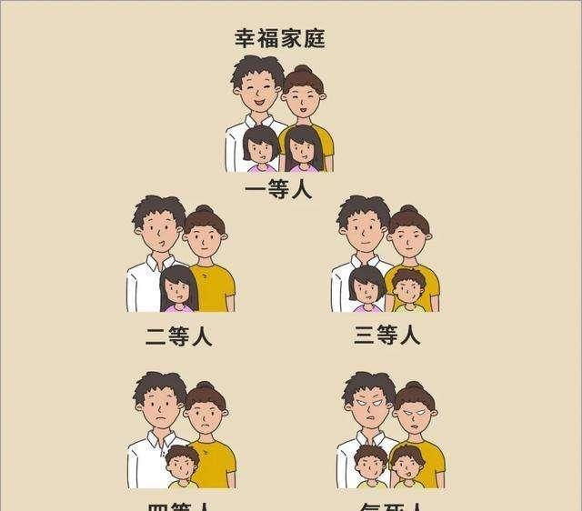 「你的育儿经」一胎女孩的家庭为何大部分都选择生二胎？这3个原因很扎心！