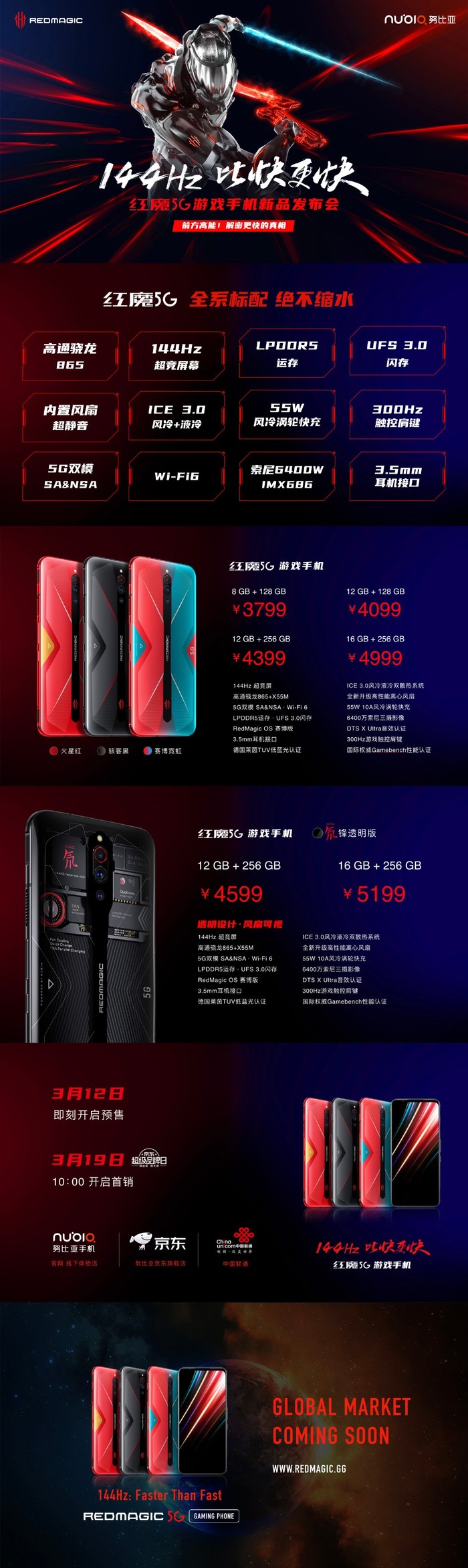 [太平洋电脑网]5g手机哪一款性能最好？红魔5G游戏手机跑分成绩惊人