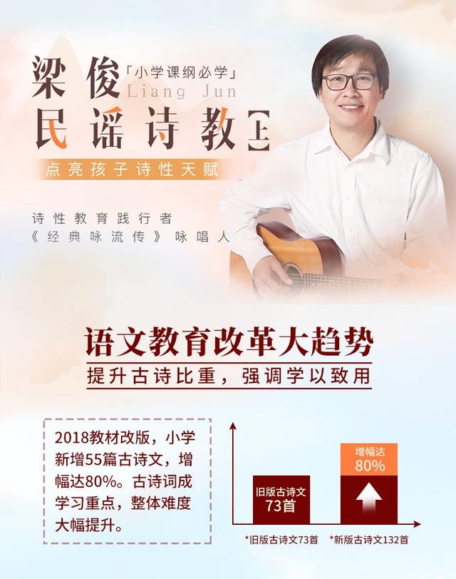 「超级宝妈」8本绘本带孩子把诗读出来,让生命才充满灵魂与韵味