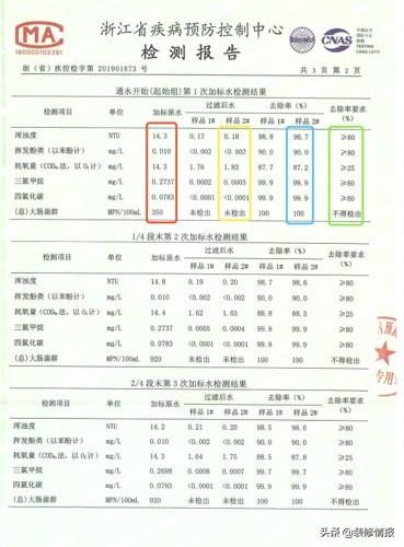 「你的育儿经」我心爱的宝宝，就要给他最好的守护