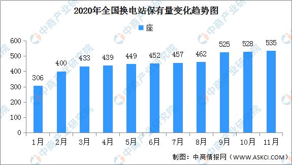 界面预言家 | 电动车反击燃油车“大战”将在中国市场上演