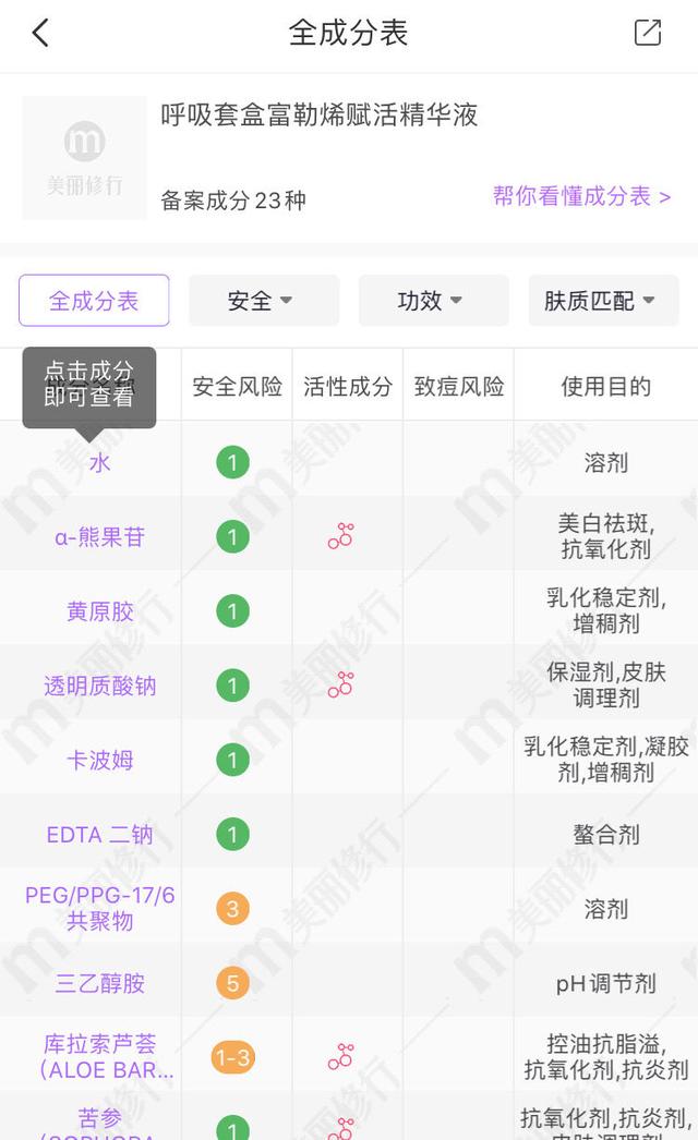 「你的育儿经」孕妇该不该护肤？哪些品牌适合孕妇专用的，值得收藏！