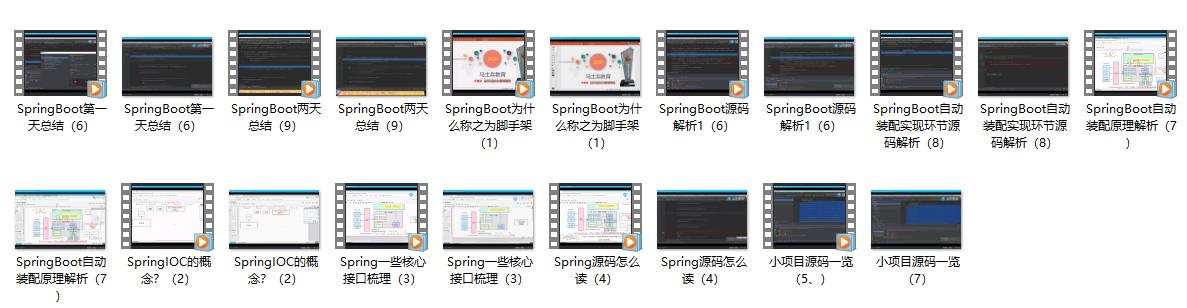 阿里爆款SpringBoot项目实战PDF+源码+视频分享