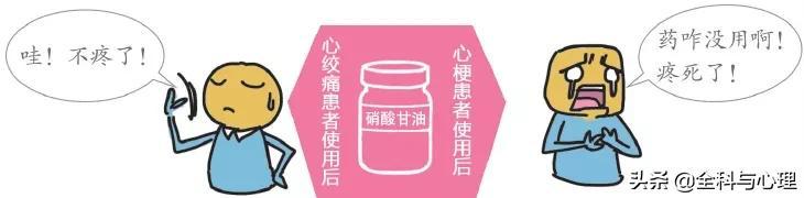 「桃园·科普」如何区分普通心绞痛和心梗？