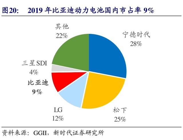 纯国产电脑诞生？“跨界之王”比亚迪，或将成为“第二家华为”？