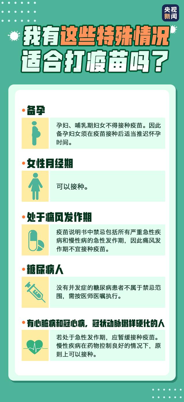 疫苗多久产生抗体？有慢性病能不能打？答案来了→