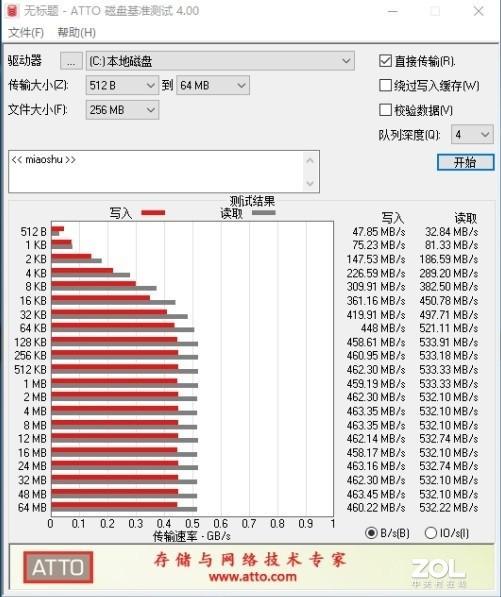 AMD超强APU助力商务办公神选