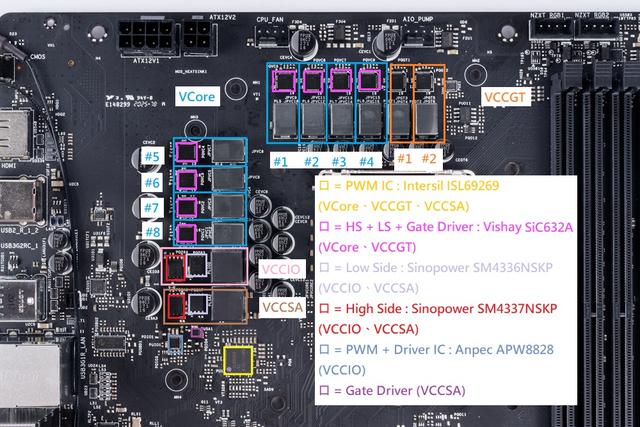 NZXT N7 Z490主板开箱测试：无光污金属简约风格装甲