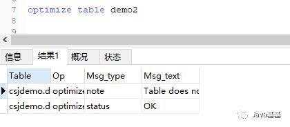 面试官灵魂一问：MySQL 的 delete、truncate、drop 有什么区别？