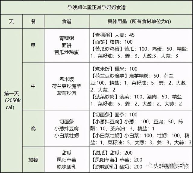 宝宝|#双倍的爱#春季细菌滋生 疫苗接种不可少