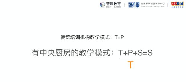 『环球网』机构老师“线上化”，机构或将沦为“中介”？