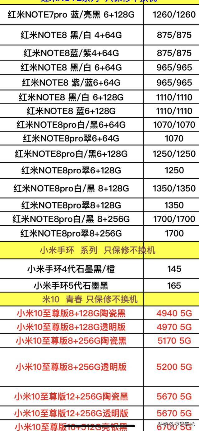 十月份小米手机报价单曝光了，都说小米性价比高，看看就知道了