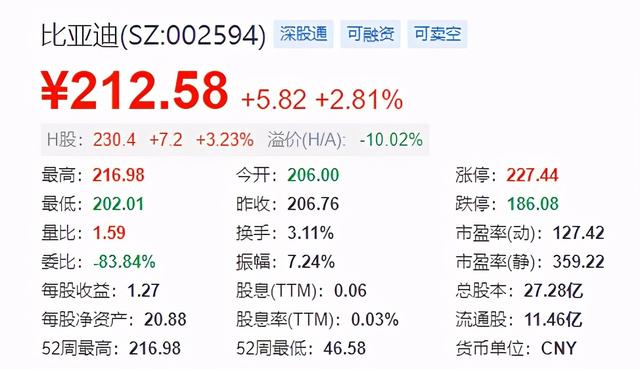 特斯拉Model Y 国产：有人“吃肉”有人“割肉”