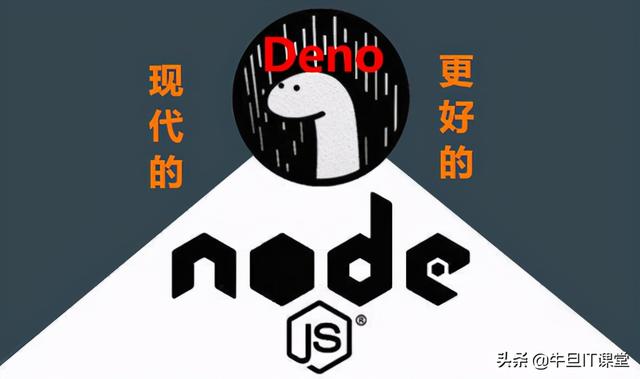 Deno什么鬼？“更胜一筹”的Node.js