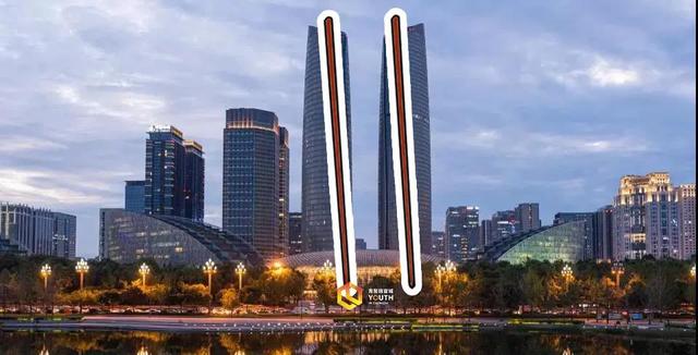 成都的建筑，看起来很好吃