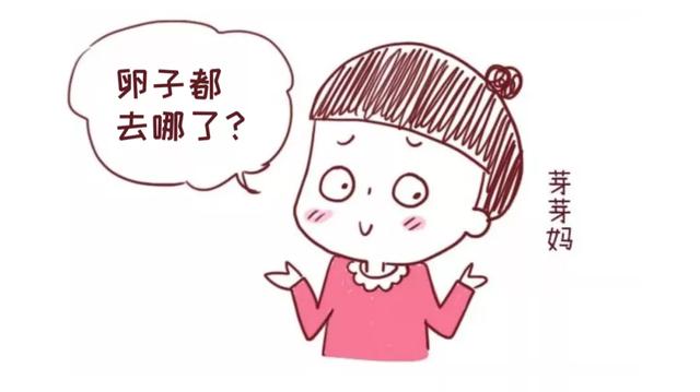 温柔的女人|备孕不成功的背后，是女性体内有这些状况，真是有趣又心酸