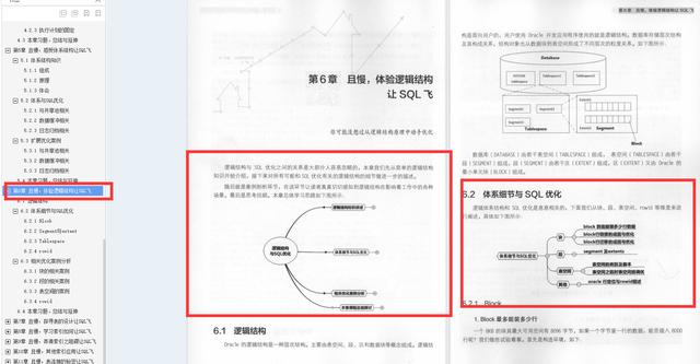 阿里P8整理出SQL笔记：收获不止SOL优化抓住SQL的本质