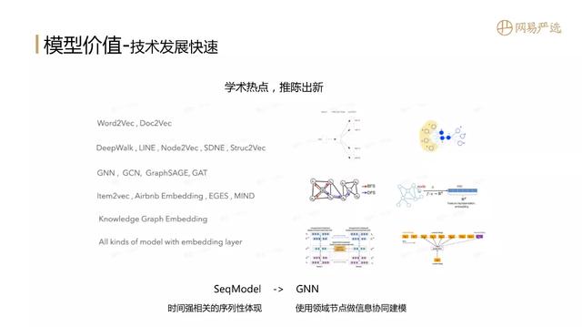 "全能选手"召回表征算法实践