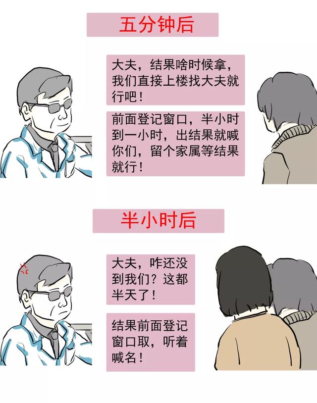 影像科医生VS患者十回合！令人哭笑不得的影像科「大秀」