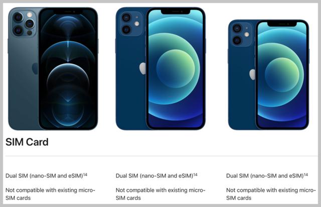 美版iPhone 12 mini是双卡，而国行是单卡？因为它