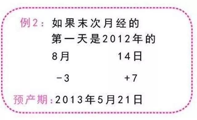 「你的育儿经」怀孕后怎么推算孕周及预产期？你可能算错了