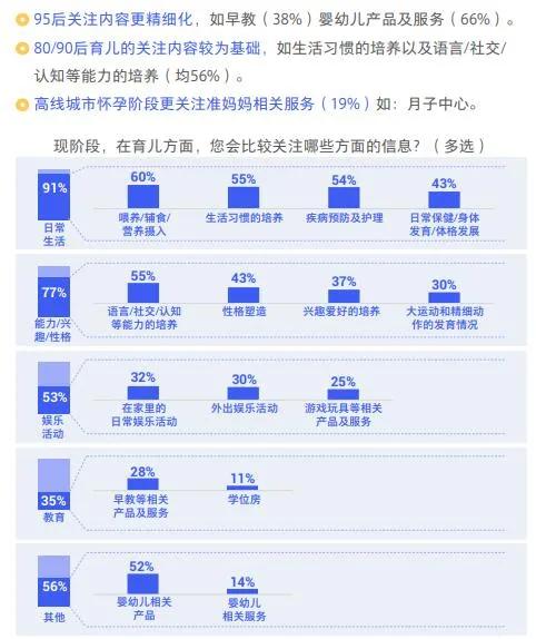 『超级宝妈』当妈的第一年有多崩溃？也就偷偷哭了100次吧