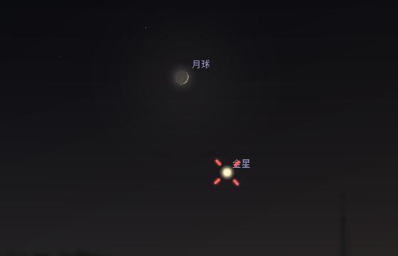 天象预告|金星合月,下周相约