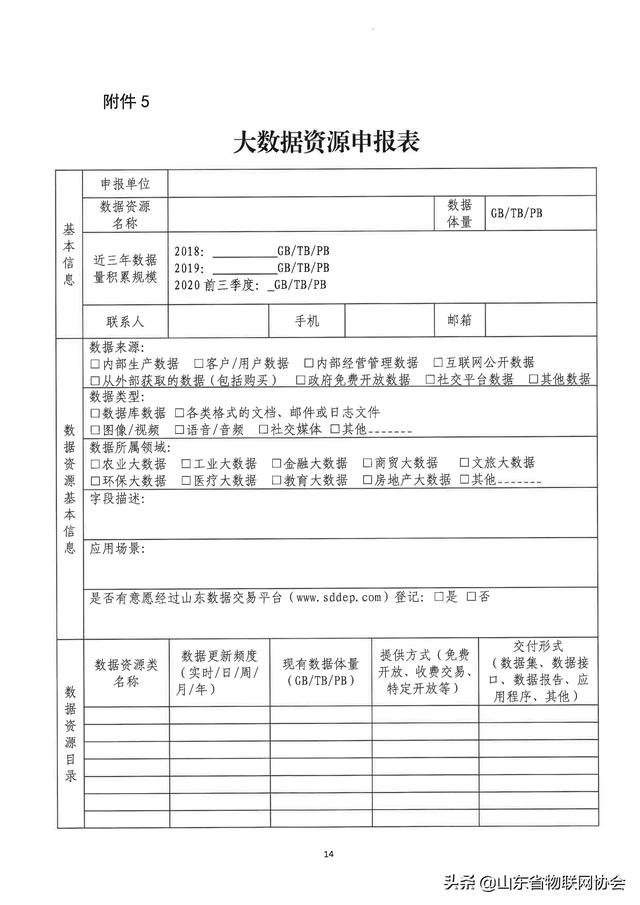 【协会通知】省物联网协会关于转发山东省工业和信息化厅征集2020年度省级大数据"三优两重"项目的通知