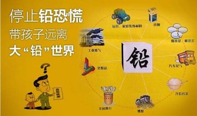 超级宝妈■损害宝宝智力的5大“杀手”，家长要警惕