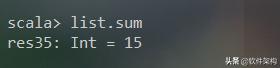 有趣的 Scala 语言：简洁的 Scala 语法