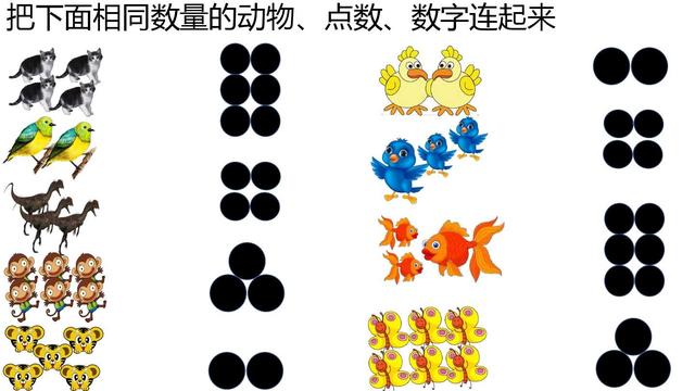 你的育儿经▲幼儿图画数字连线游戏，小中班的爸爸妈妈可收藏。