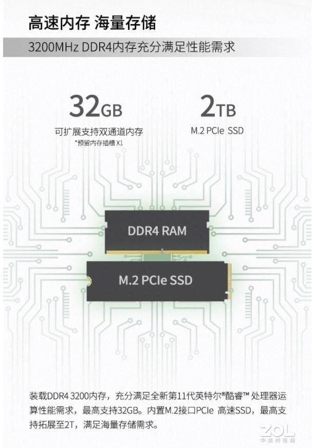 VAIO 侍14 为数不多的多元化需求解决方案